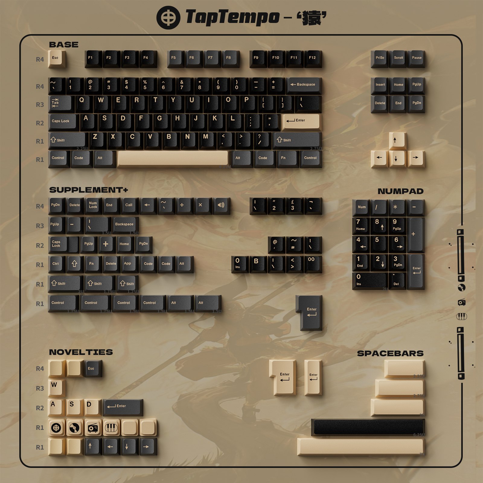 Retro Gaming Keycaps - 180 keys GMK Clones Ape Keycaps