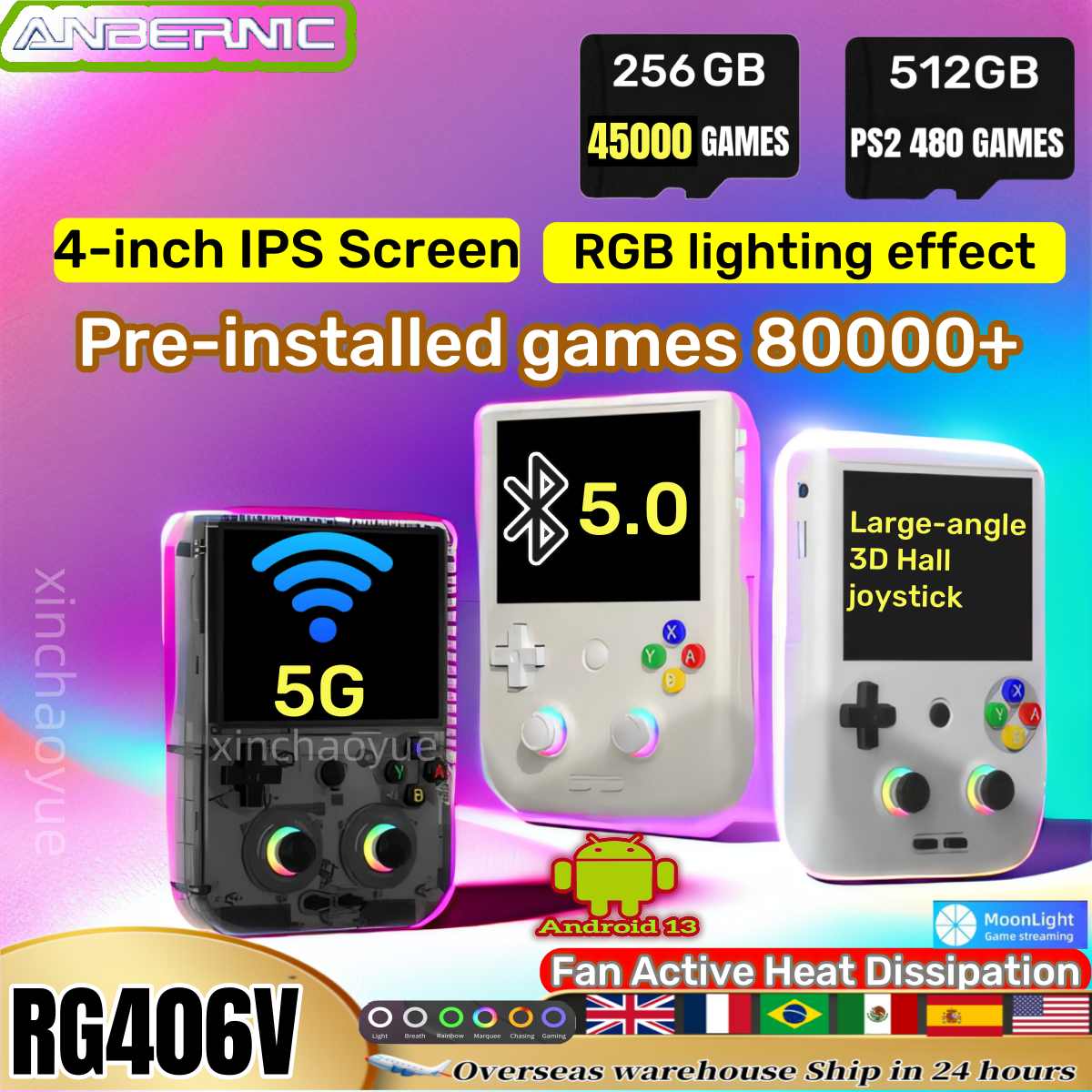 ANBERNIC RG 406V Handheld Game - Retro Gaming Ps2 recensione e prezzo