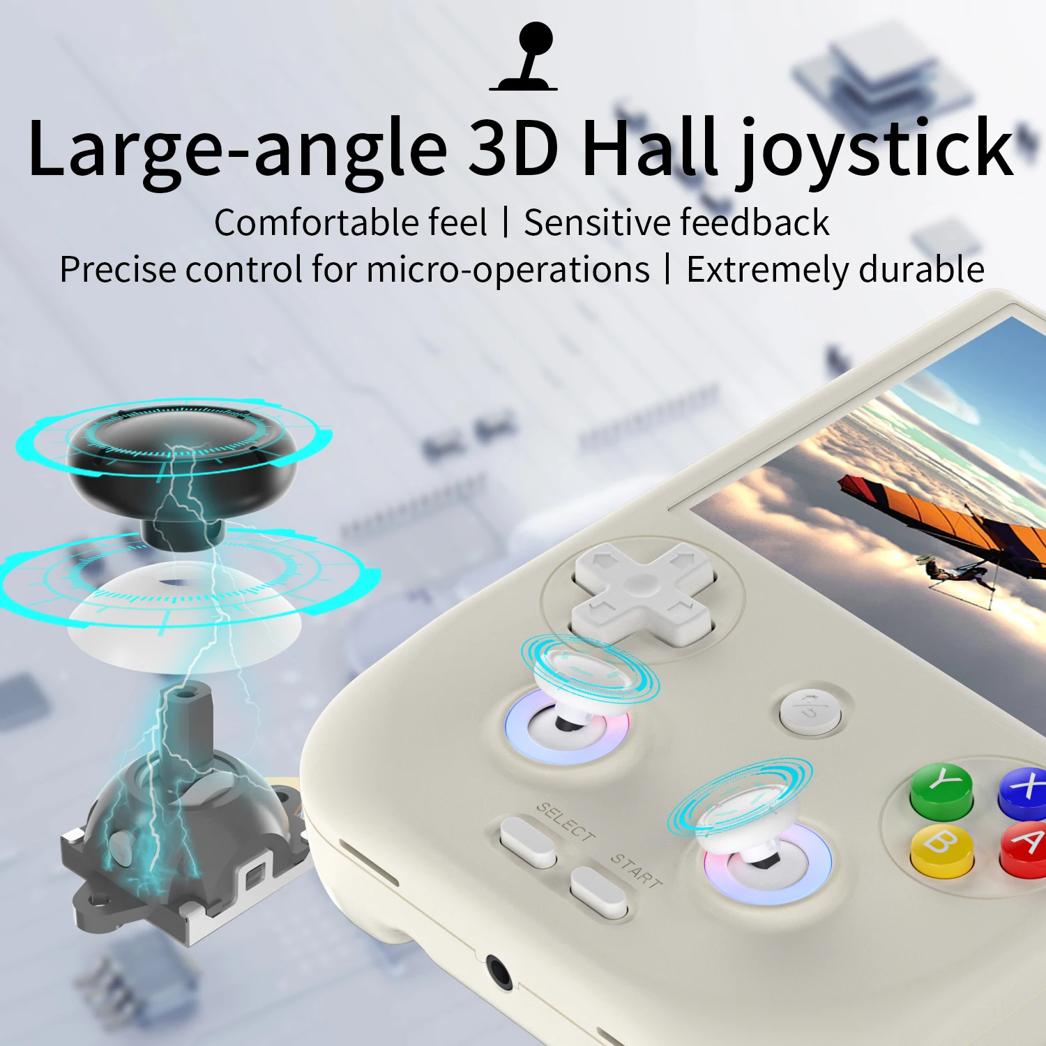 ANBERNIC RG 406V Handheld Game - Retro Gaming Ps2 recensione e prezzo