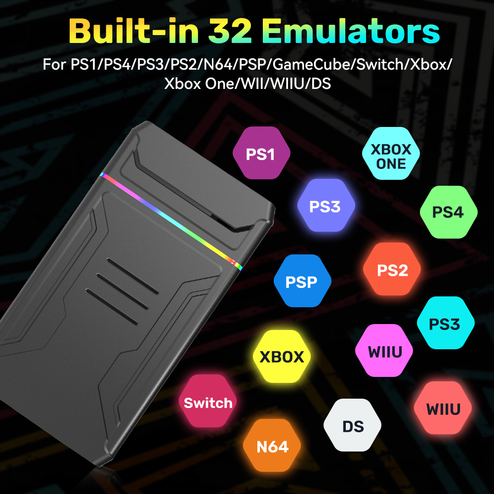 3TB External Retro Game HDD Em - Retro Gaming Hard Drive recensione e prezzo