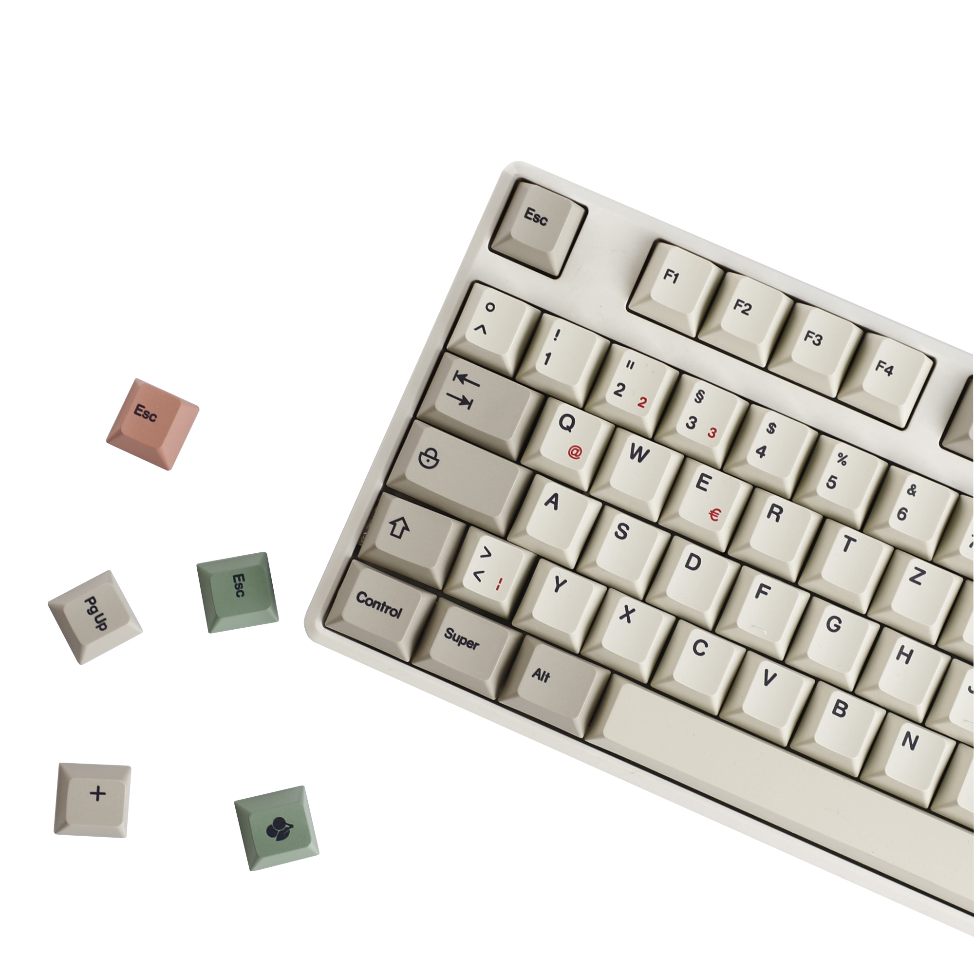 YMDK 161 Keys 9009 English Kor - Retro Gaming Keycaps recensione e prezzo