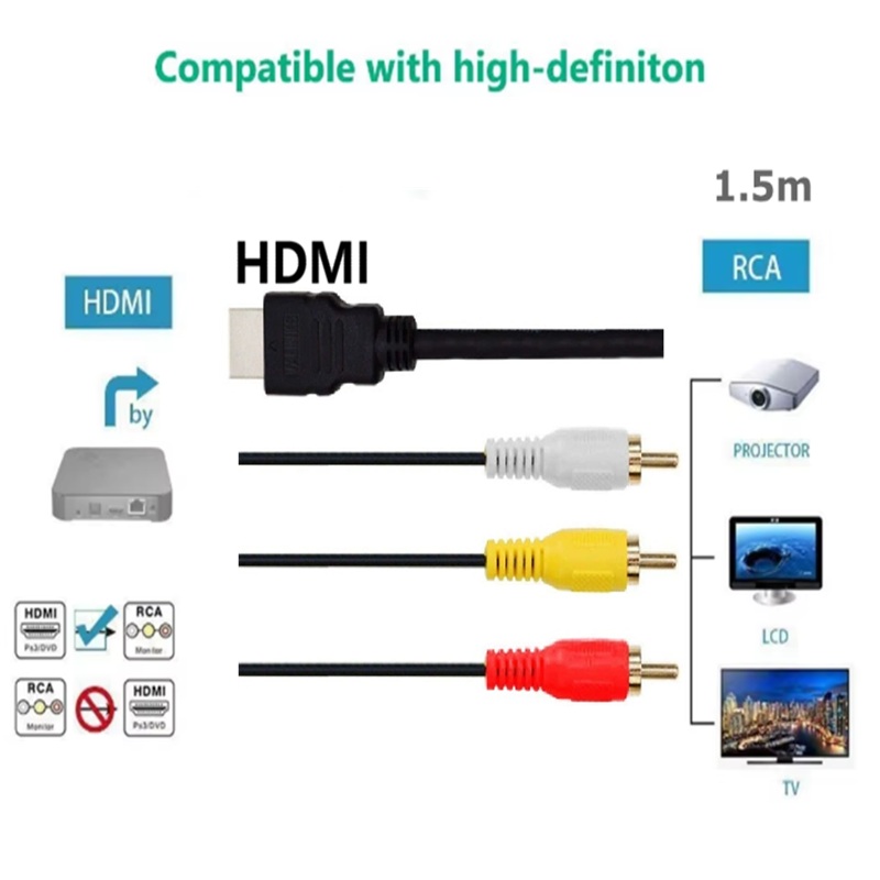  HDMI-compatible to 3RCA Cabl - Composite Rca Cable recensione e prezzo