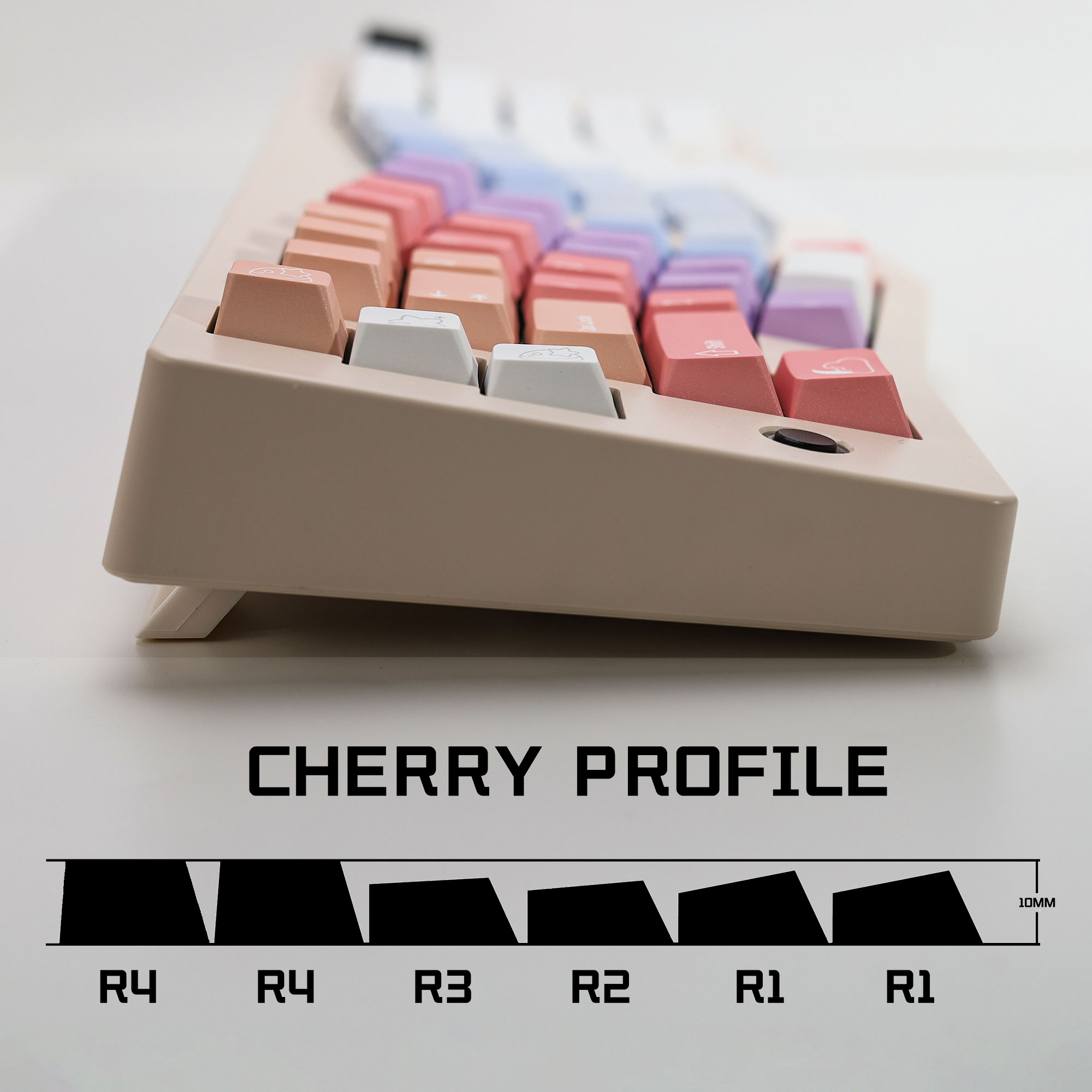 KBDiy Dreamscape Theme Keycaps - Retro Gaming Keycaps recensione e prezzo