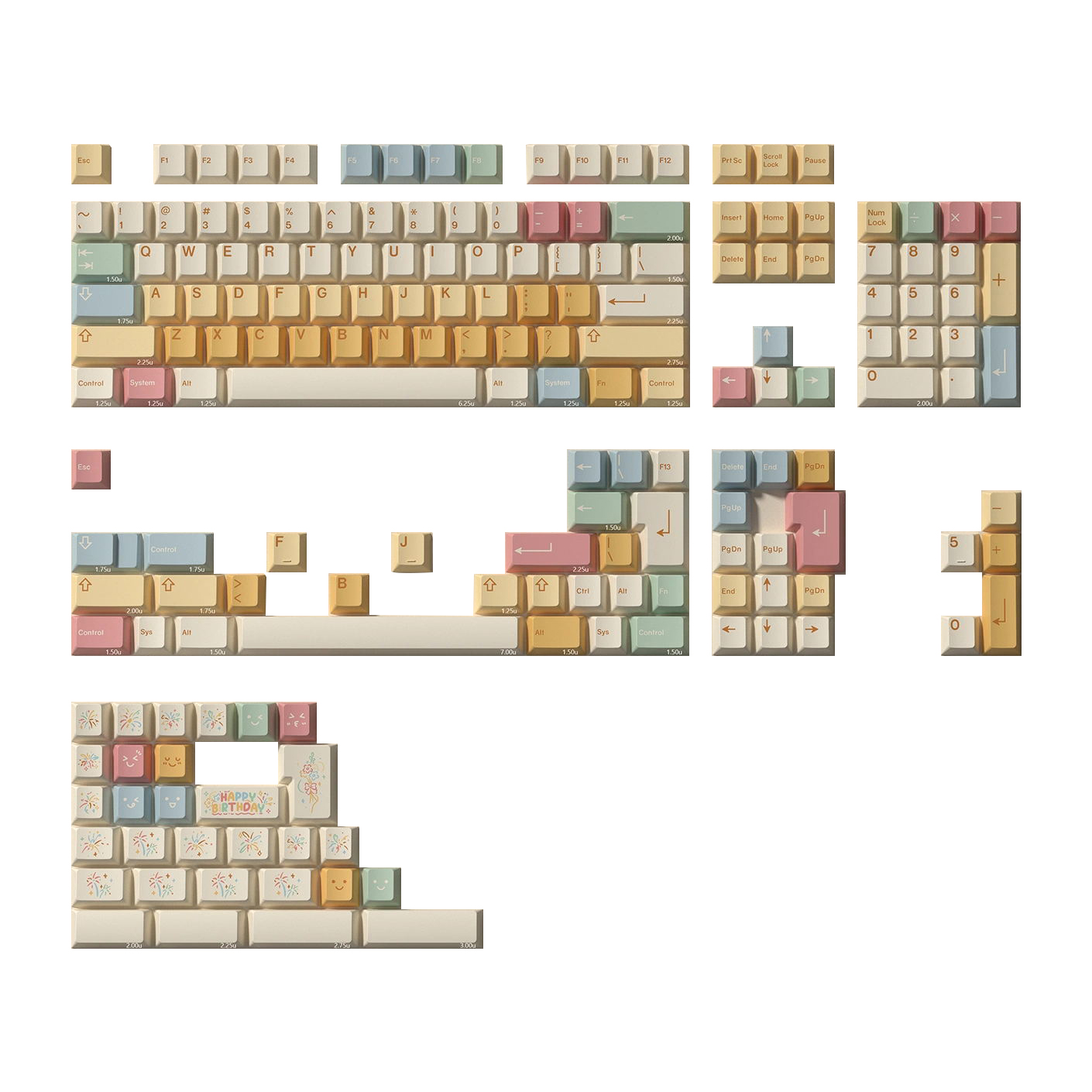Candy Box Keycap Dye subbed Ch - Retro Gaming Keycaps recensione e prezzo