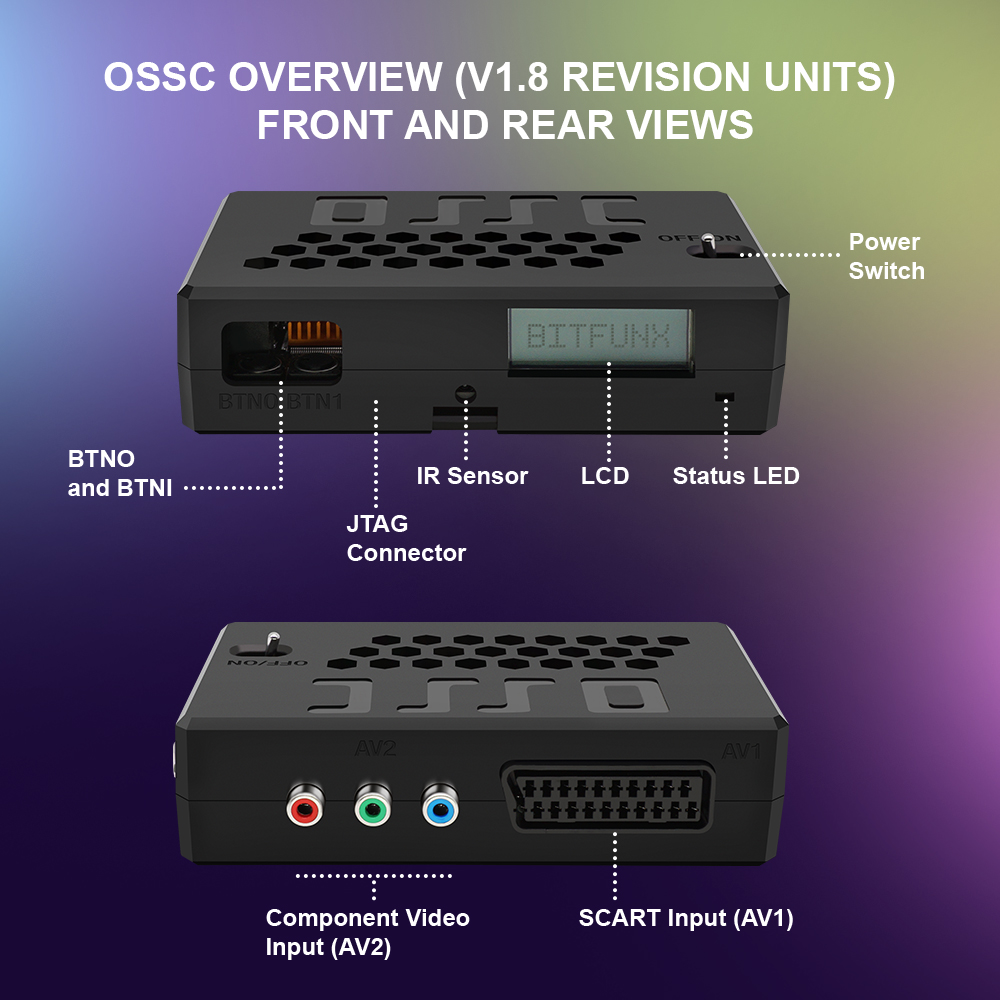Bitfunx OSSC HW V1.8 Open Sour - Retro Gaming Hard Drive recensione e prezzo