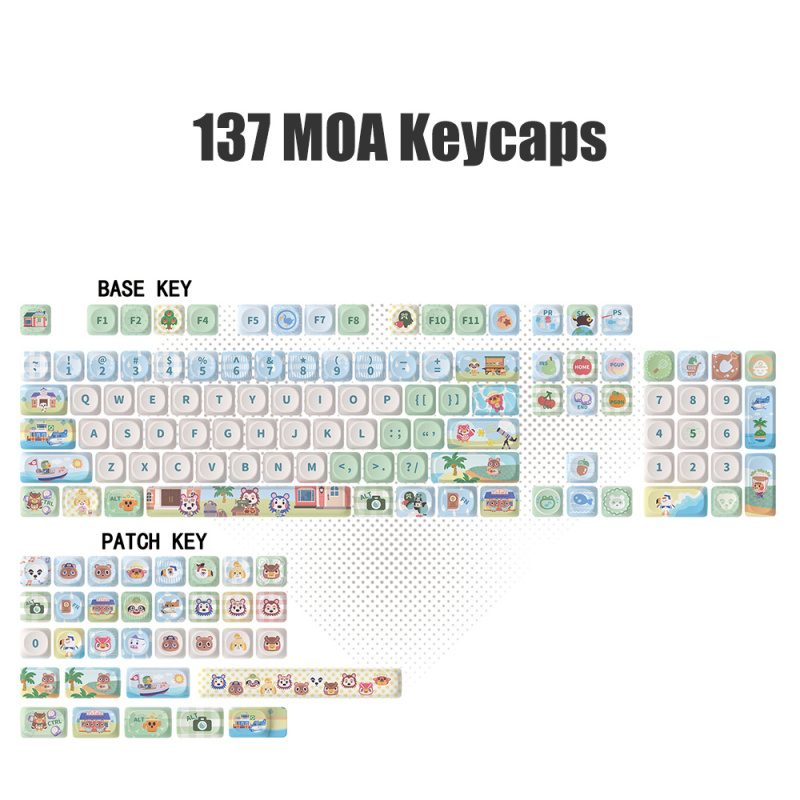 Cute Animal Keycaps,137 Keys C - Retro Gaming Keycaps recensione e prezzo