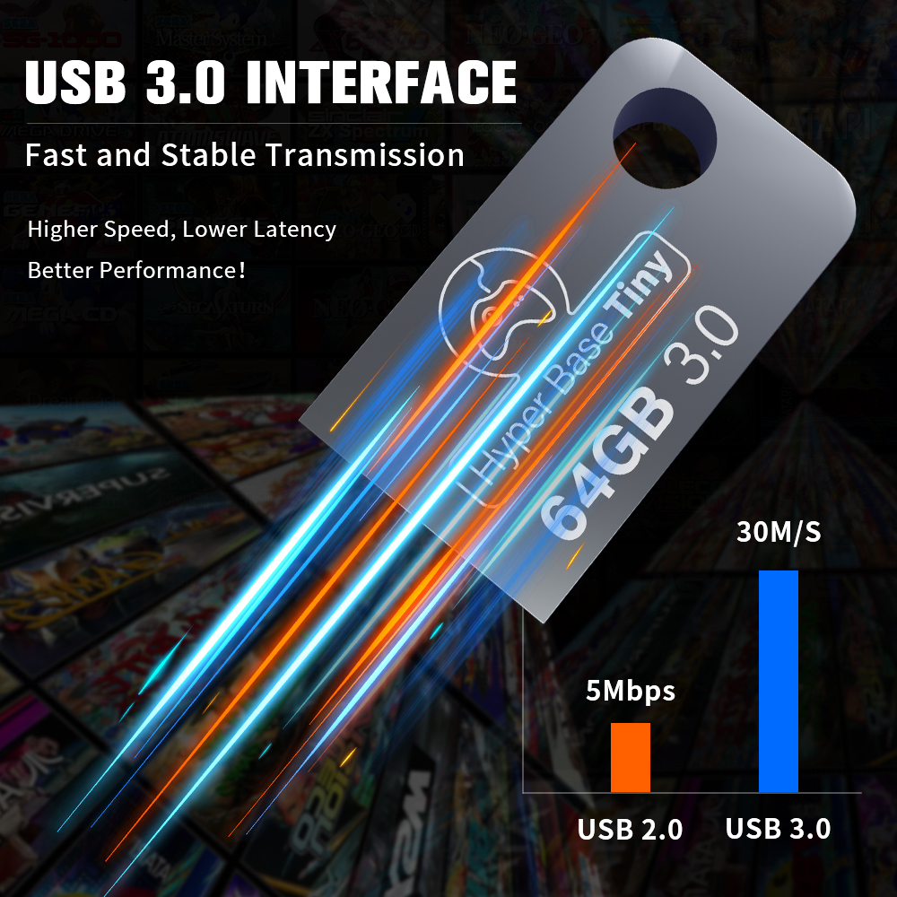 Portable Tiny 64G Gaming USB F - Retro Gaming Hard Drive recensione e prezzo