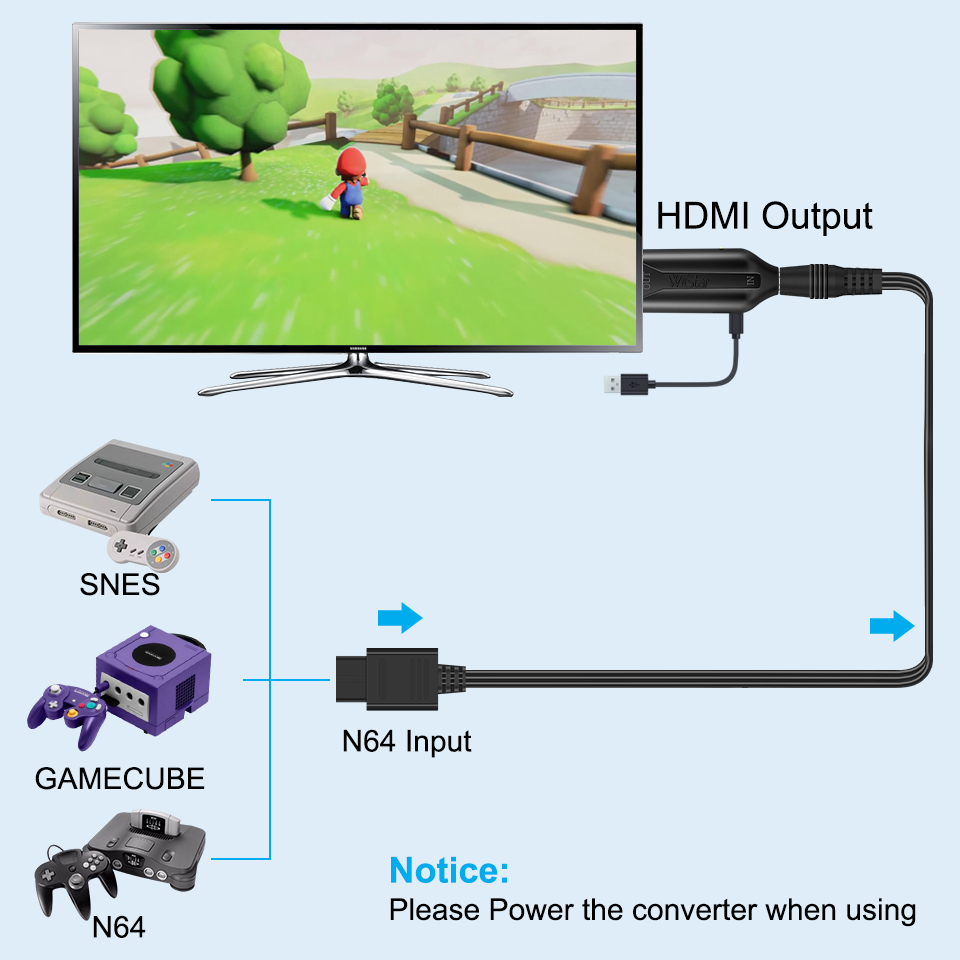 N64 to HDMI-compatible cable C - Retro Gaming Cable recensione e prezzo