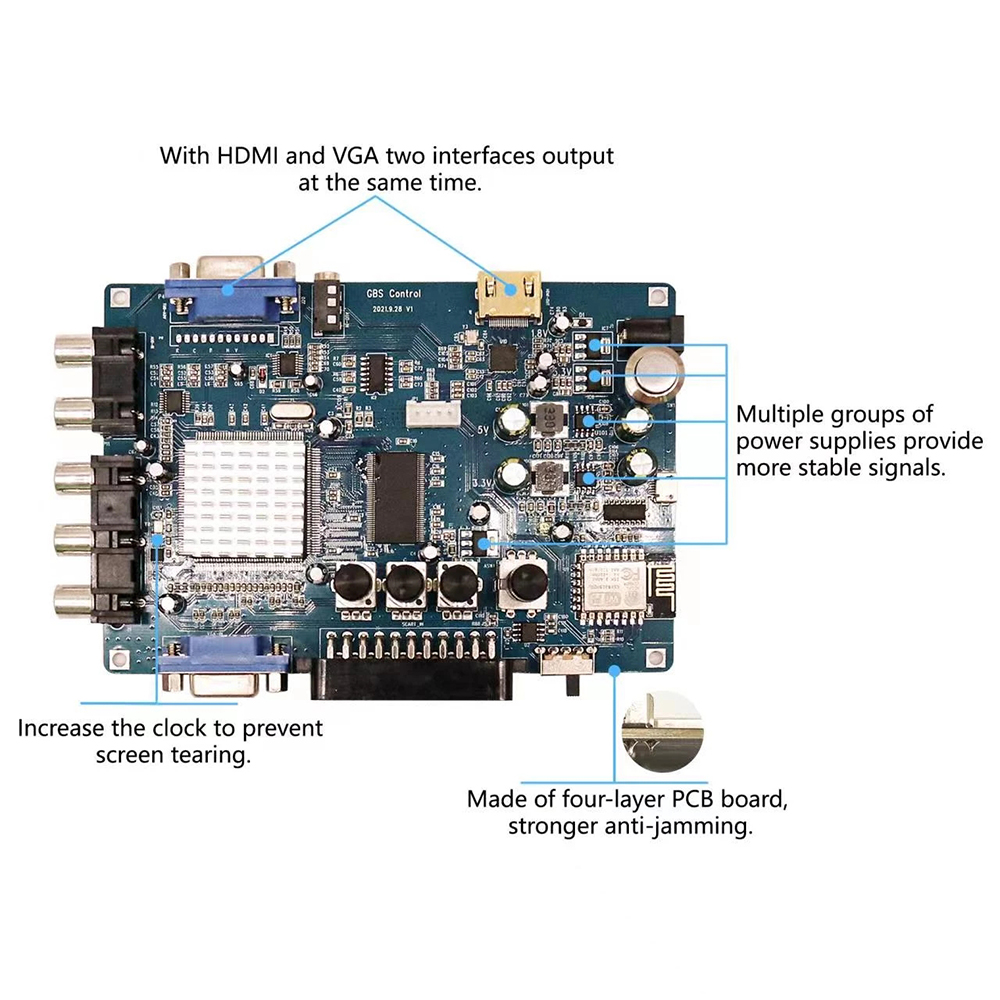 ODV-GBS-C Component/VGA/Scart  - Retro Gaming Gif recensione e prezzo