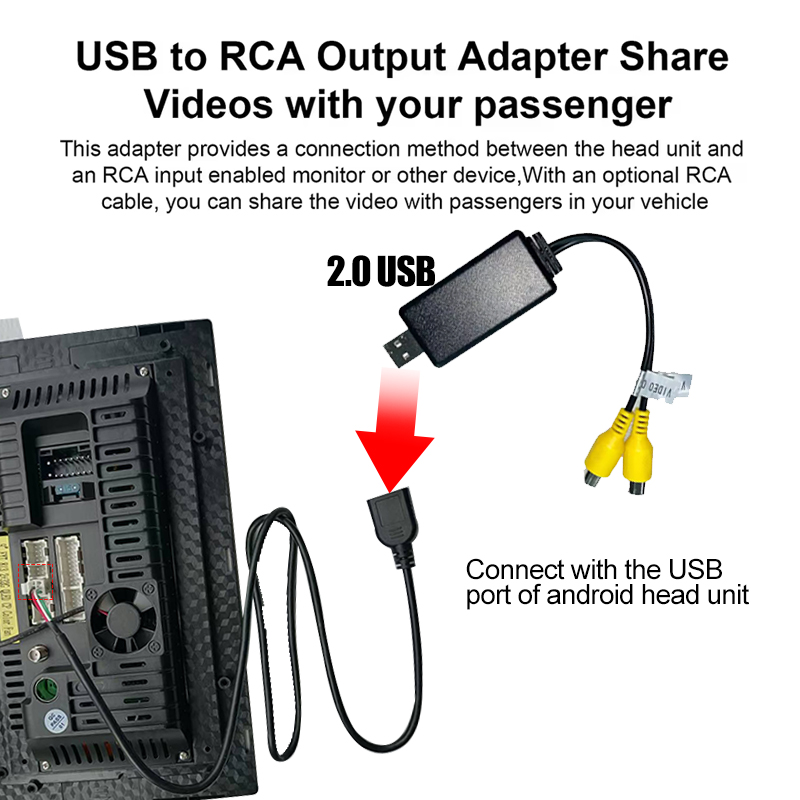 Kenvox Android Usb Video Outpu - Composite Rca Cable recensione e prezzo