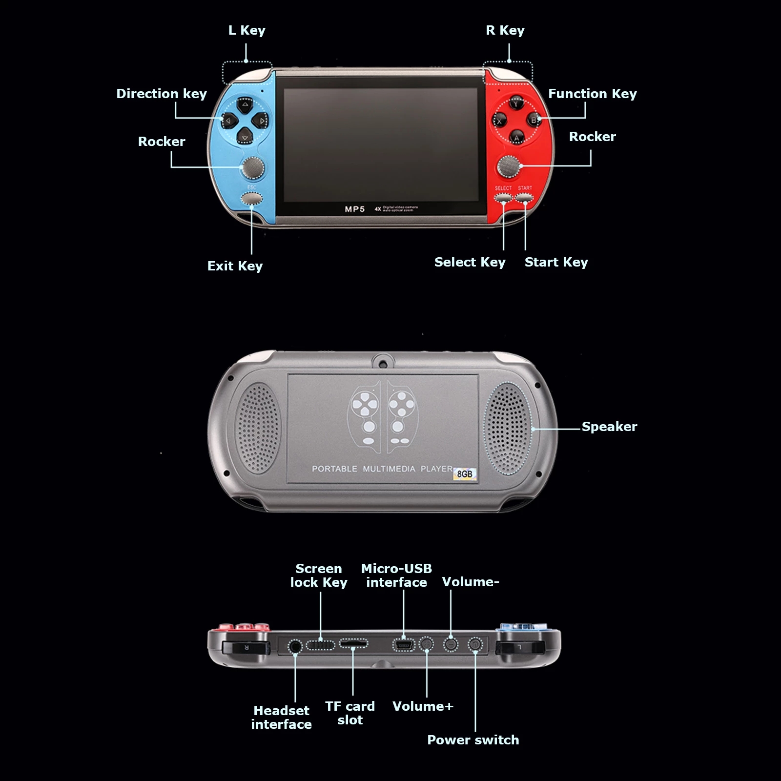 Hand Game Console Arcade Playe - Retro Gaming Cable recensione e prezzo