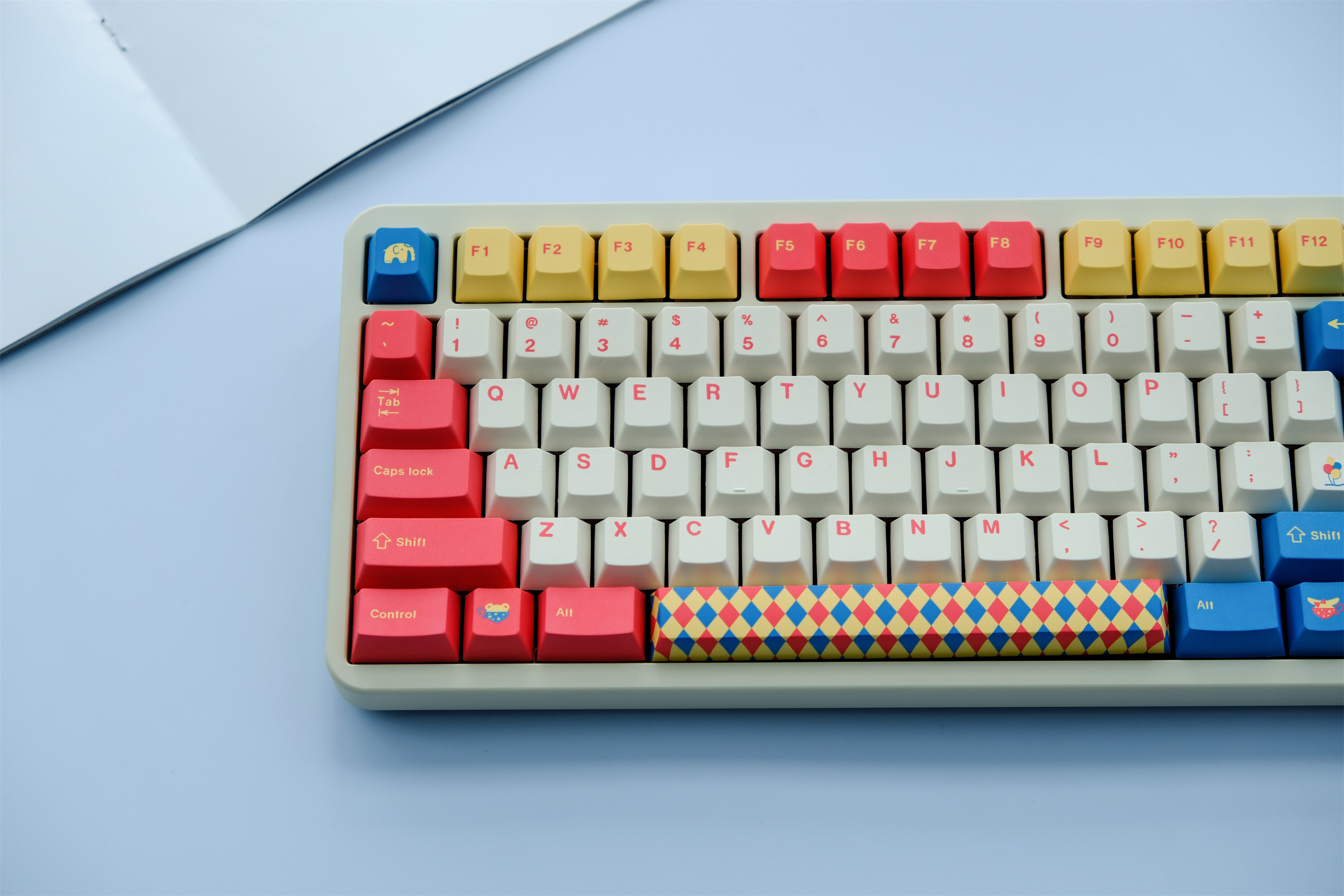 GMK Circus Keycap, 134 Keys PB - Retro Gaming Keycaps recensione e prezzo