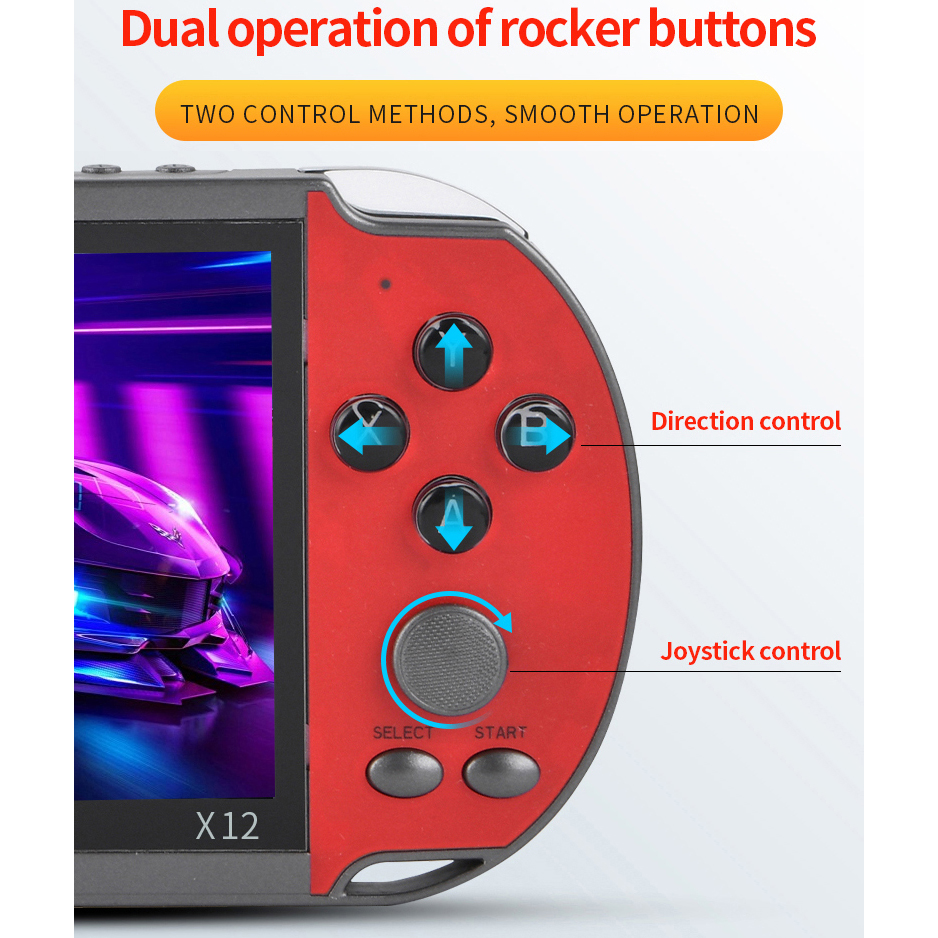 Portable Handheld Videogame TV - Retro Gaming Cable recensione e prezzo