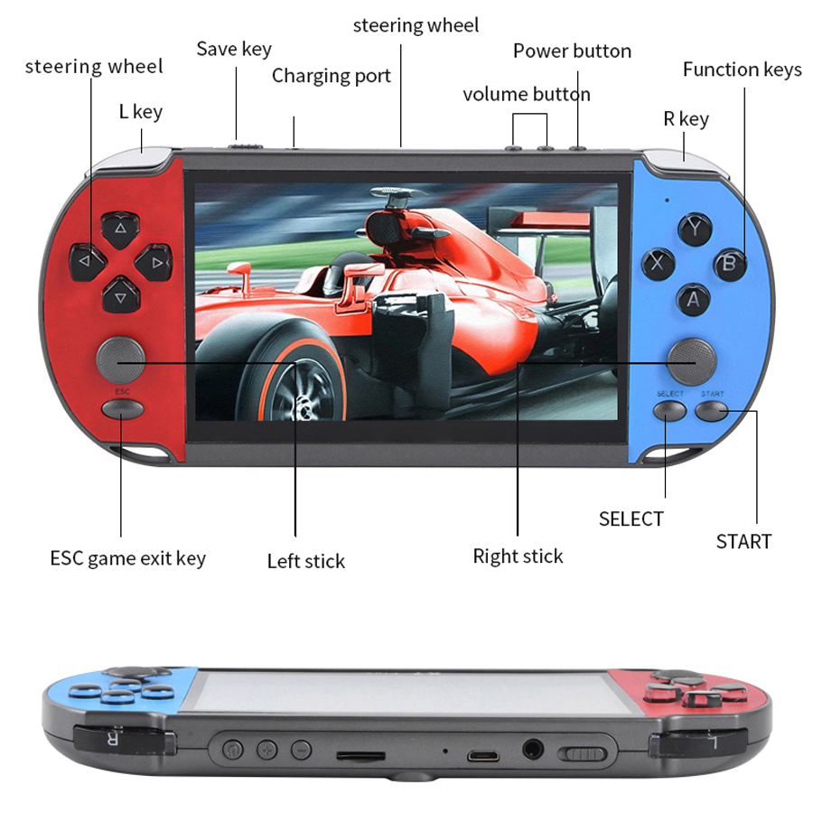 Portable Handheld Videogame TV - Retro Gaming Cable recensione e prezzo