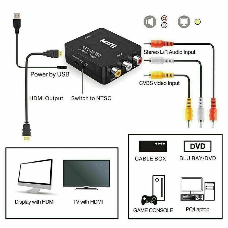 AV TO HDMI-compatible Adapter  - Composite Rca Cable recensione e prezzo
