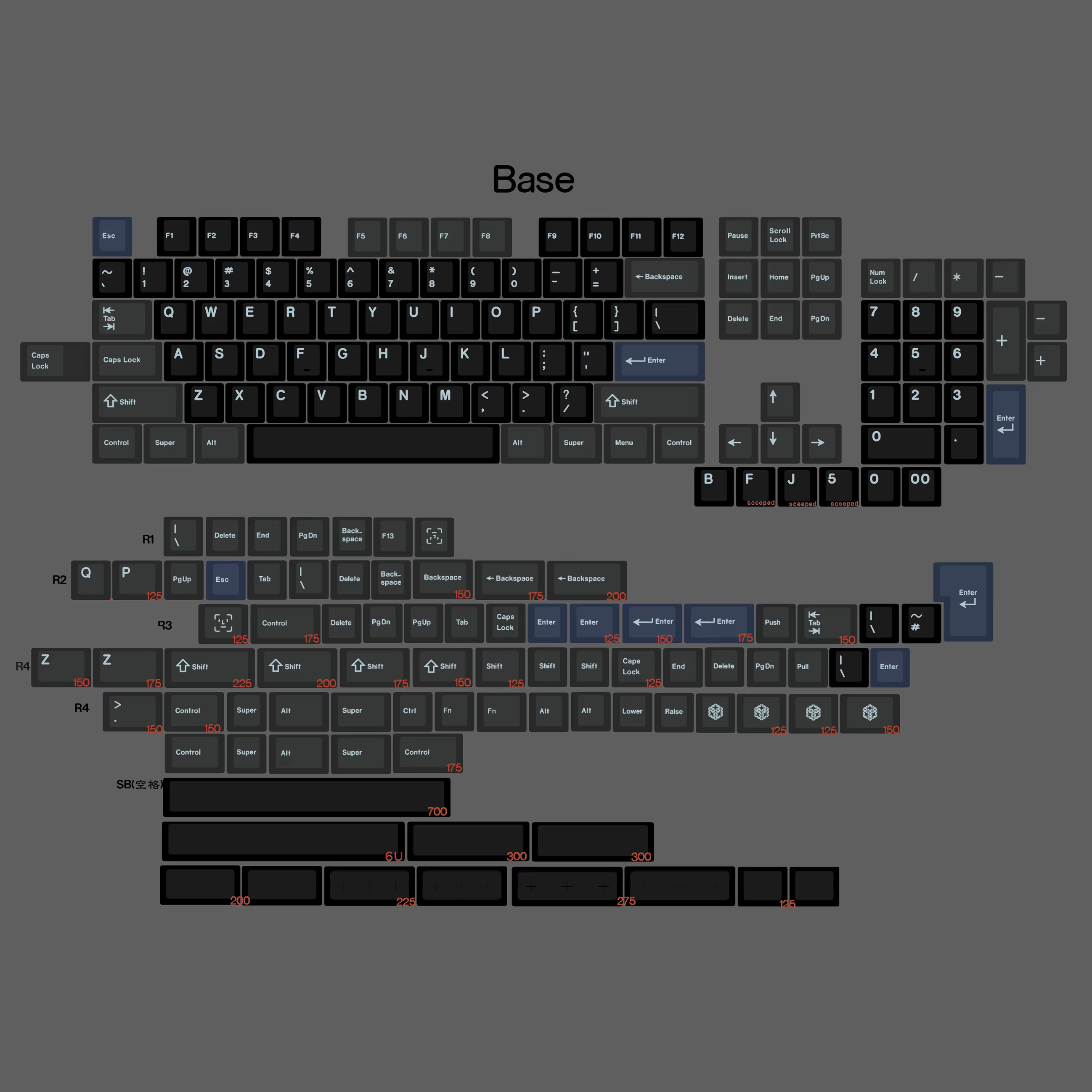 Geekark Jackdaws Keycaps PBT 5 - Retro Gaming Keycaps recensione e prezzo