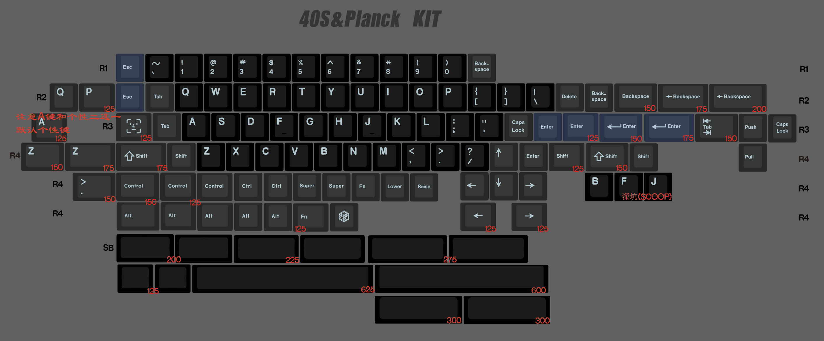 Geekark Jackdaws Keycaps PBT 5 - Retro Gaming Keycaps recensione e prezzo