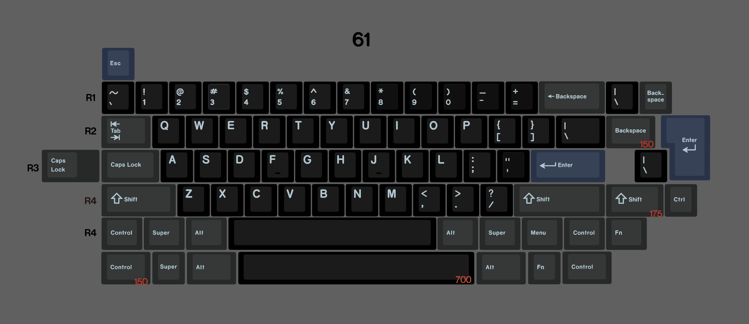 Geekark Jackdaws Keycaps PBT 5 - Retro Gaming Keycaps recensione e prezzo