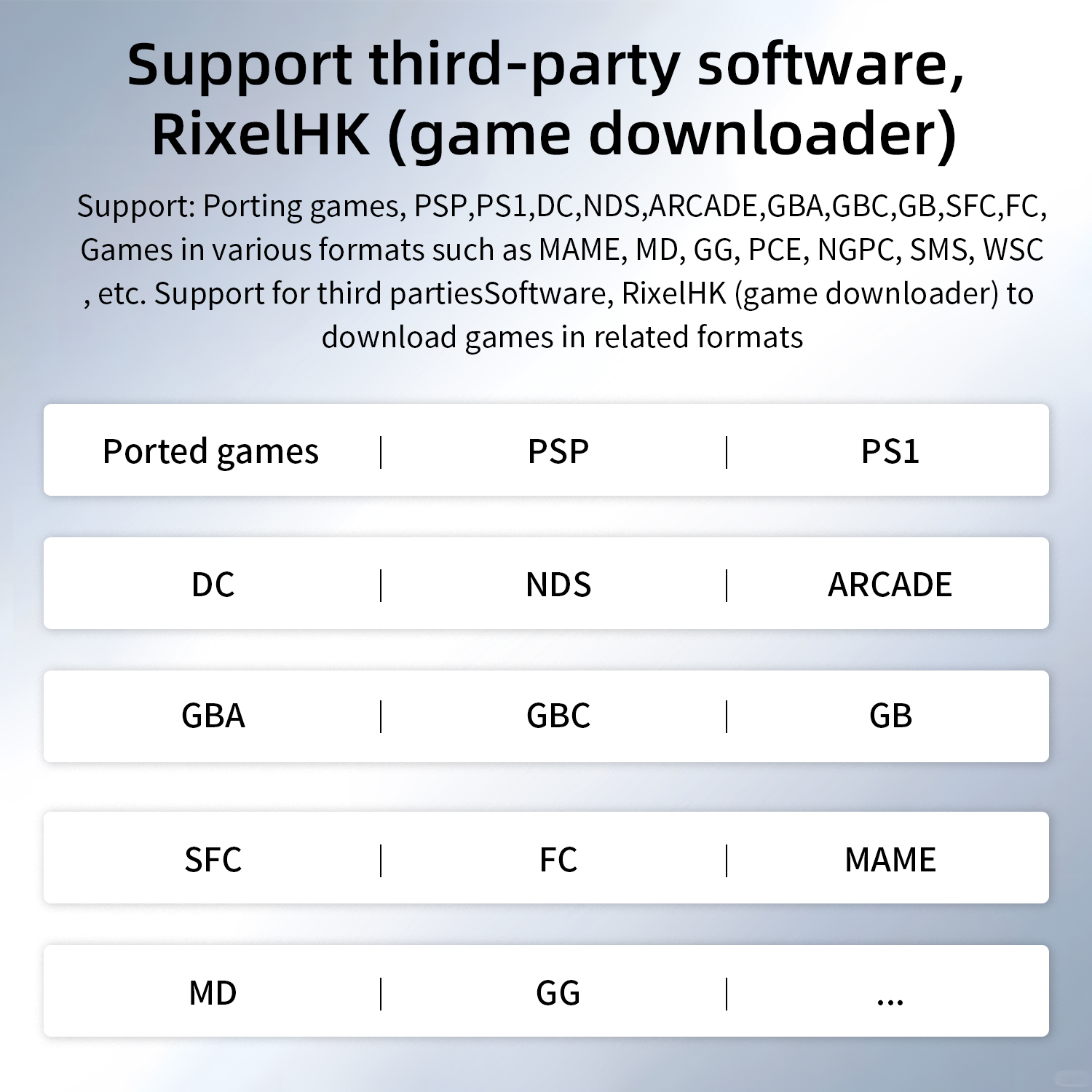 Anbernic RG 35XXPro Retro Hand - Retro Gaming Linux recensione e prezzo