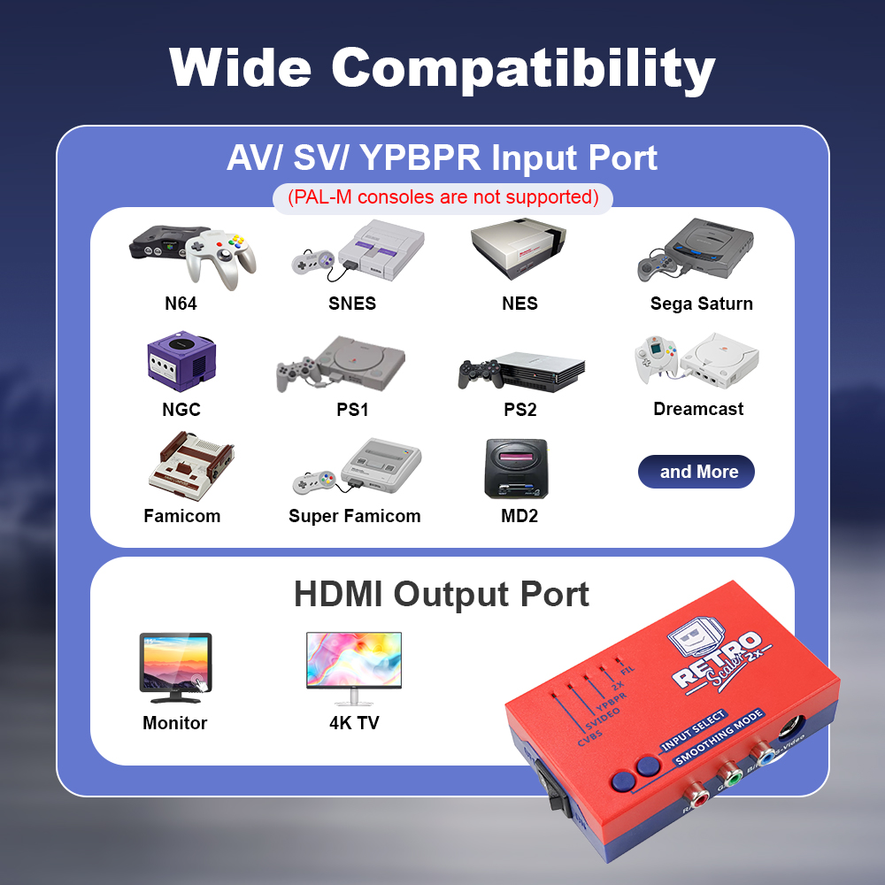 RetroScaler2X A/V To HDMI™ Con - Retro Gaming Hard Drive recensione e prezzo